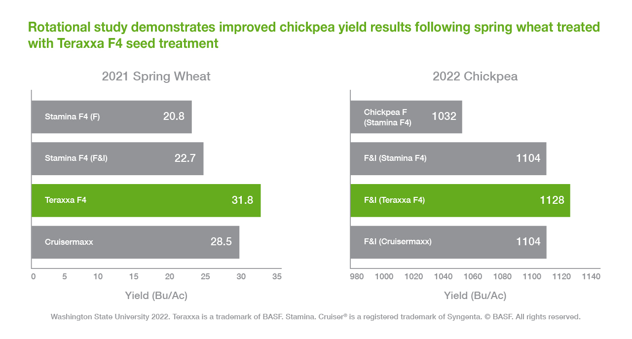 Understanding the Impact and Benefits of Reddy Anna ID: A Comprehensive Guide
